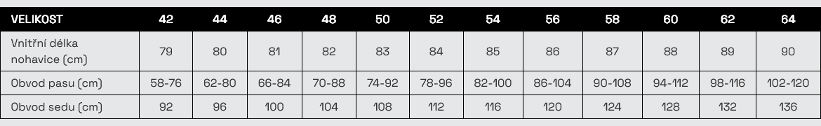 Veľkostná tabuľka TRITON RIPSTOP Trousers black BENNON